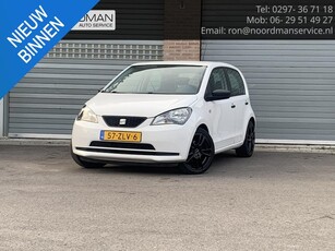 SEAT Mii 1.0 Reference