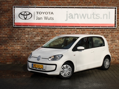 VOLKSWAGEN UP! 1.0 move up! BlueMotion