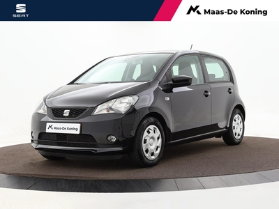 2018 SEAT Mii