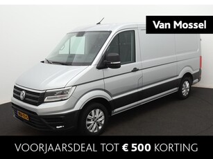 2021 Volkswagen Crafter Bestelwagen