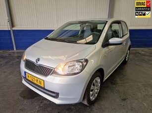 Skoda Citigo 1.0 Greentech Ambition