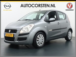 Suzuki Splash 1.2 Autom. Airco Pdc Elek.Ramen/Spiegels