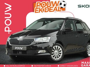 2020 Škoda Fabia Combi