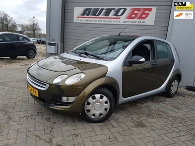 Smart Forfour 1.1 blackbasic apk tot 06-2020 Inruil