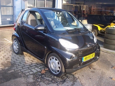 Smart Fortwo 1.0 Pure (bj 2007, automaat)