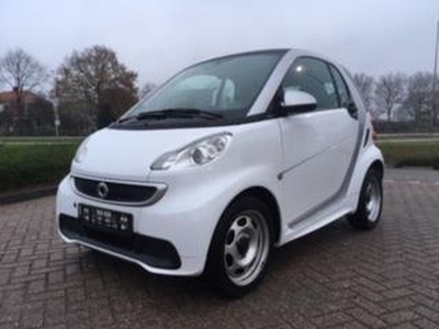 Smart fortwo coupé Electric drive/Inc. Accu/Airco