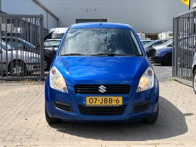 Suzuki Splash 1.0 Base