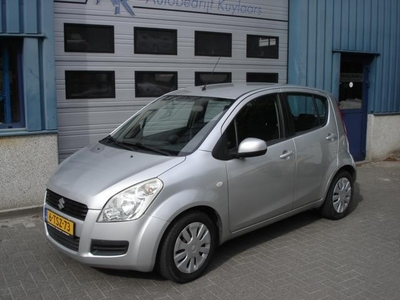 Suzuki Splash 1.0 Trend