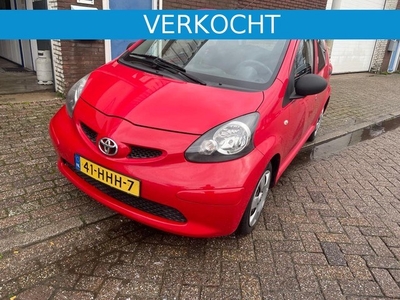 Toyota AYGO NETTE AYGO APK &NAP