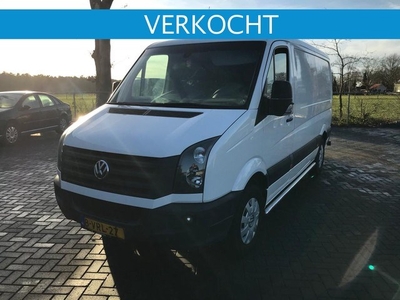 Volkswagen CRAFTER L2H1