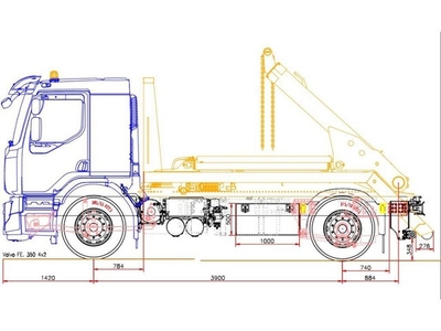 Volvo FE 280 Volvo FE 280 met 14 tons Stark Holland