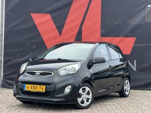 Kia Picanto 1.0 CVVT ComfortLine LPG Airco 5Drs APK