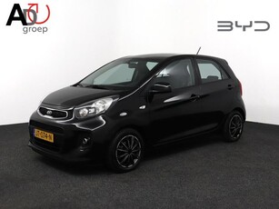 Kia Picanto 1.0 CVVT EconomyPlusLine