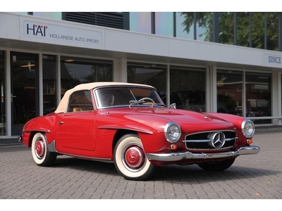 Mercedes-Benz 190-Serie Benzine