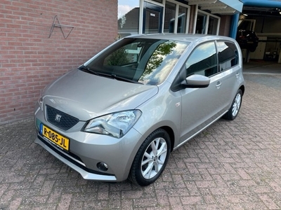 Seat Mii Benzine