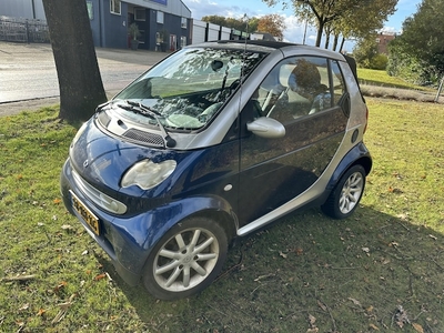 Smart Fortwo Benzine