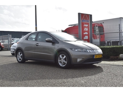 Honda Civic Benzine