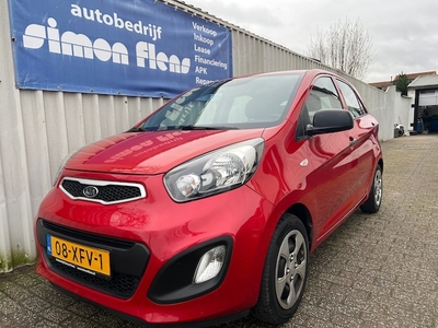 Kia Picanto Benzine