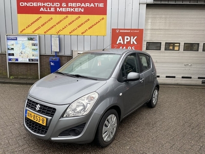 Suzuki Splash Benzine