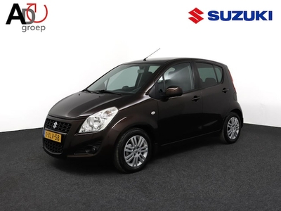 Suzuki Splash Benzine