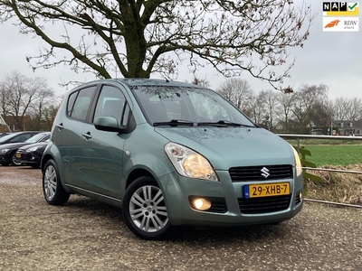 Suzuki Splash Benzine