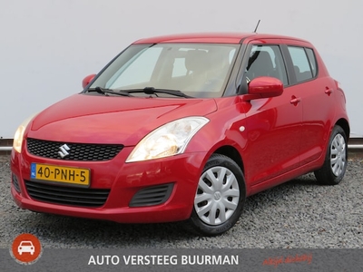 Suzuki Swift Benzine