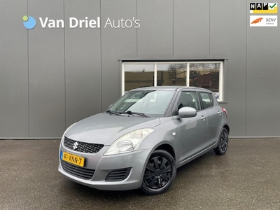 Suzuki Swift Benzine