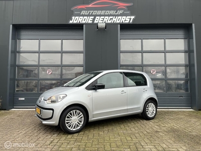 Volkswagen Up! Benzine