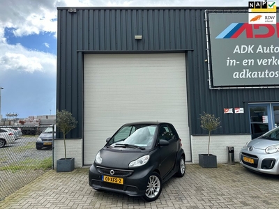 Smart Fortwo coupé 1.0 mhd Pure PANORAMA/AIRCO/ELEK PAKKET/MOOIE AUTO