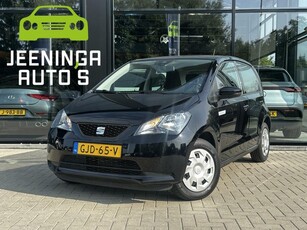 Seat Mii Electric electric 12400,- inclusief subsidie