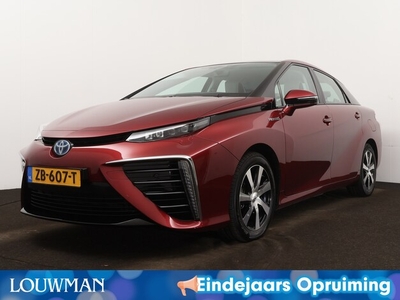 Toyota Mirai Waterstof