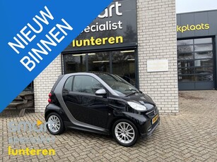 Smart fortwo coupé 1.0 mhd Pure