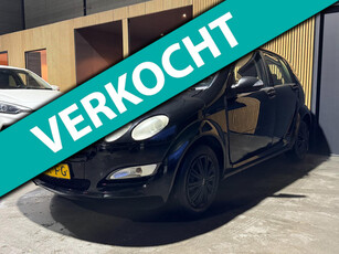 Smart Forfour 1.1 blackbasic Stuurbekrachtiging|Electr. pakket|NAP|APK