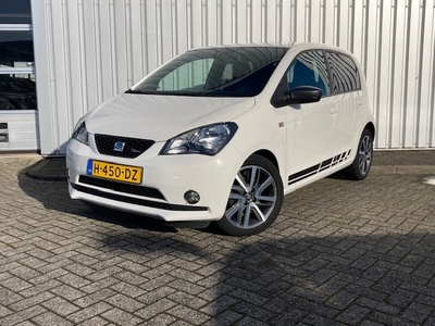 2020 SEAT Mii