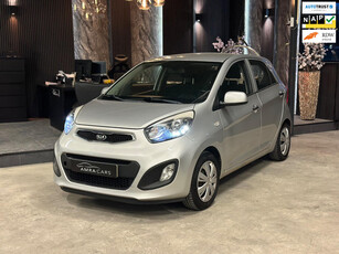 Kia Picanto 1.0 CVVT BusinessLine