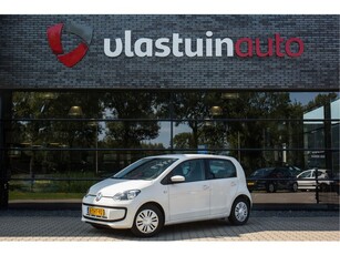 Volkswagen up! 1.0 move up! BlueMotion (bj 2014)