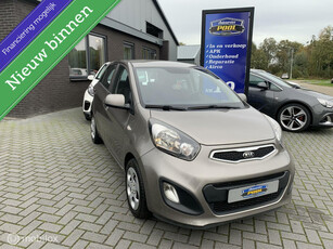 Kia Picanto 1.0 CVVT ISG Comfort Pack