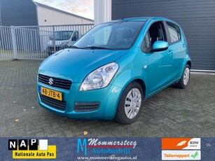 Suzuki Splash 1.2 Comfort Automaat Airco Apk 11-2025