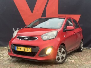 Kia Picanto 1.0 CVVT ISG Comfort Pack Airco APK