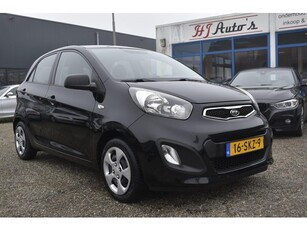 Kia Picanto 1.2 CVVT Comfort Pack