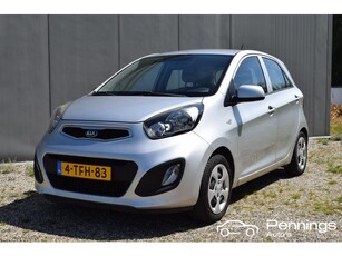 Kia Picanto 1.0 CVVT ISG Comfort Pack