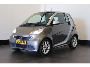 Smart Fortwo coupé 1.0 mhd Automaat Airco Panodak