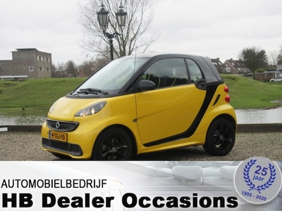 Smart Fortwo Benzine