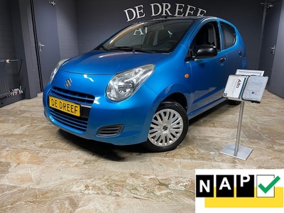 Suzuki Alto Benzine