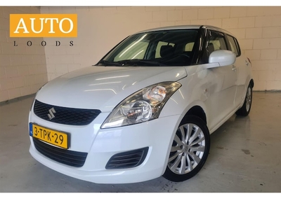 Suzuki Swift Benzine