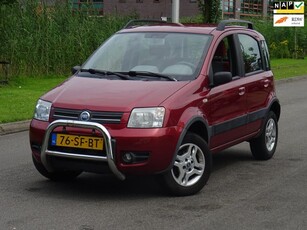 Fiat Panda Verkocht! Verkocht!