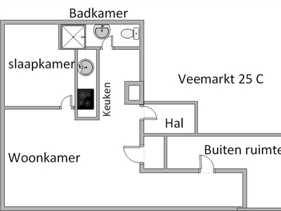 Appartement te huur Veemarkt, Zwolle