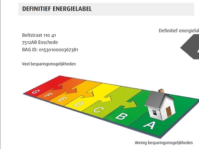 Appartement Beltstraat in Enschede