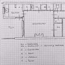 Kamer Rotterdam - Slotboomstraat