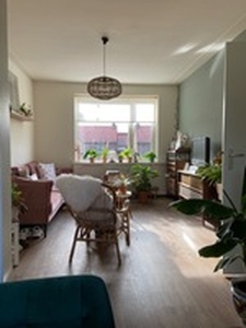 Appartement te huur in Nijmegen